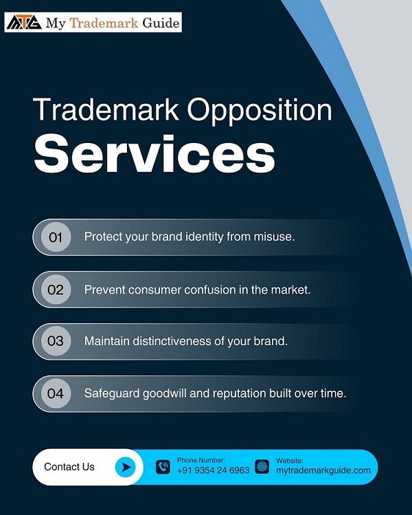 Trademark Opposition Filing